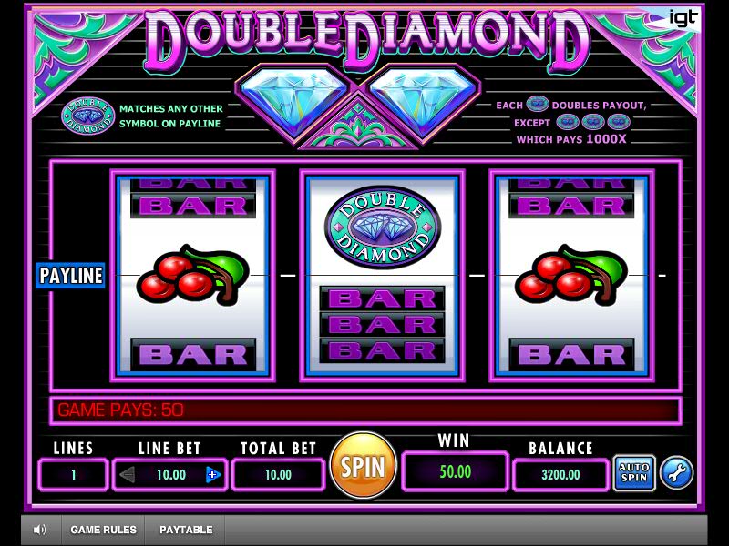 Double Diamond Slot Review