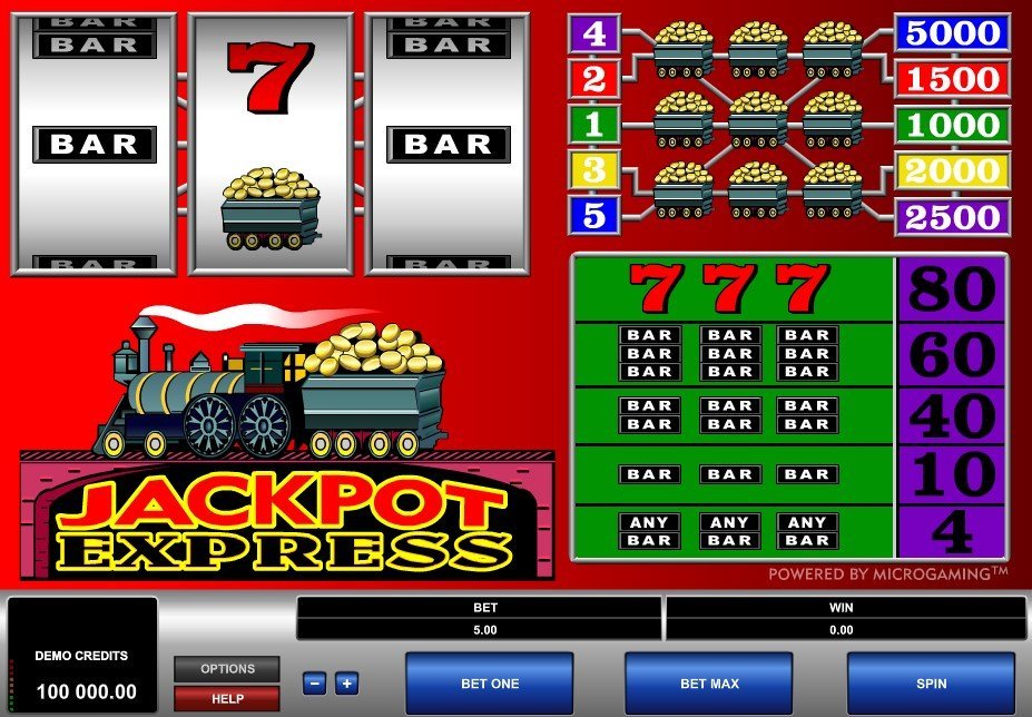 Jackpot Express Slot Review